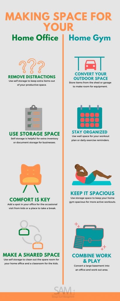 Home Gym & Home Office Tips