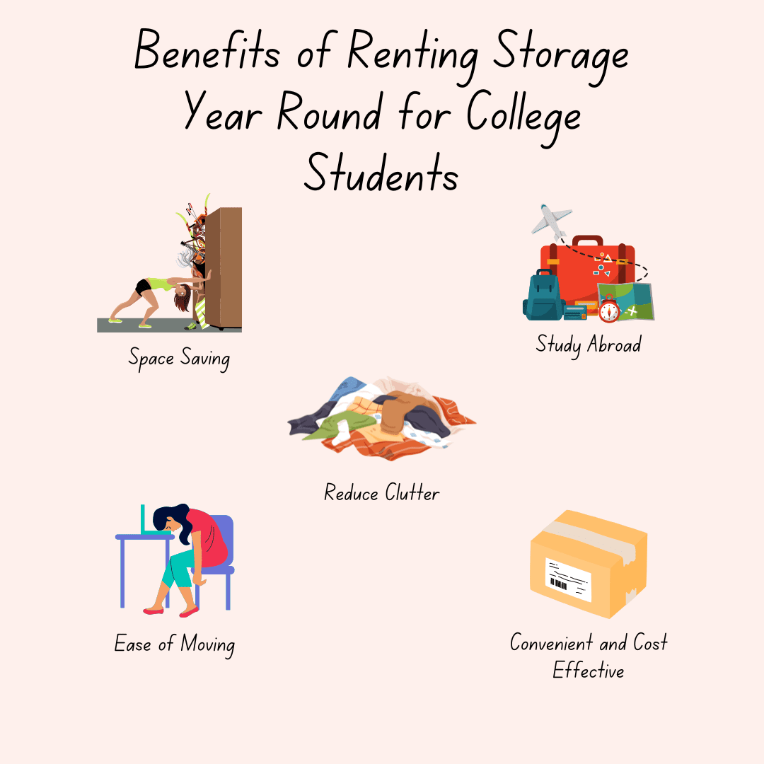 College Storage Tips graphic